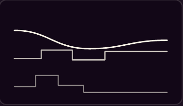 Thematic Variation score symbol with changing melodic lines